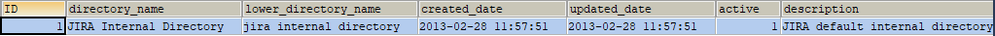 Jira_Directories.png