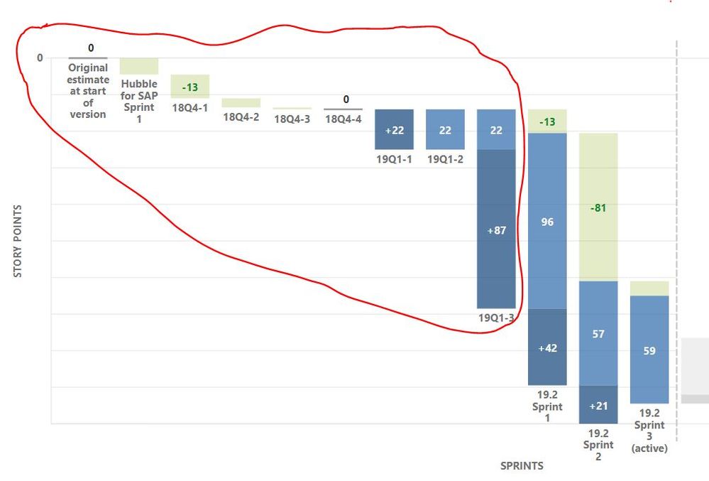 Release Burndown.JPG