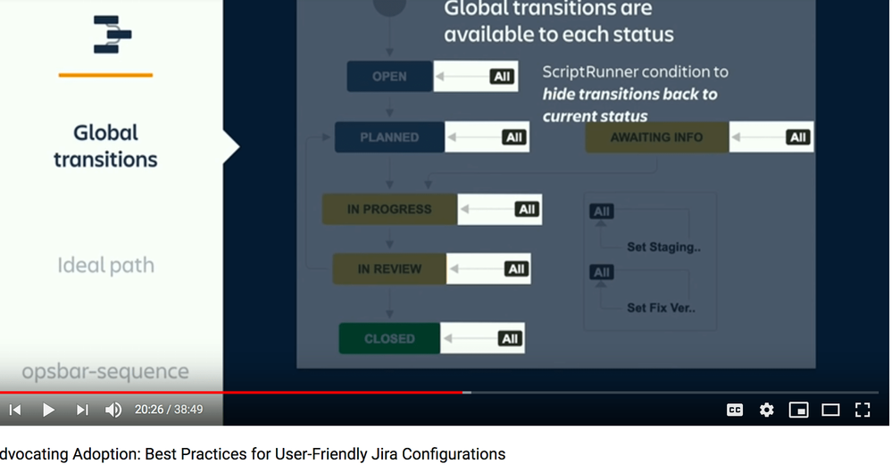 Screenshot 2019-04-17 at 15.05.57.png
