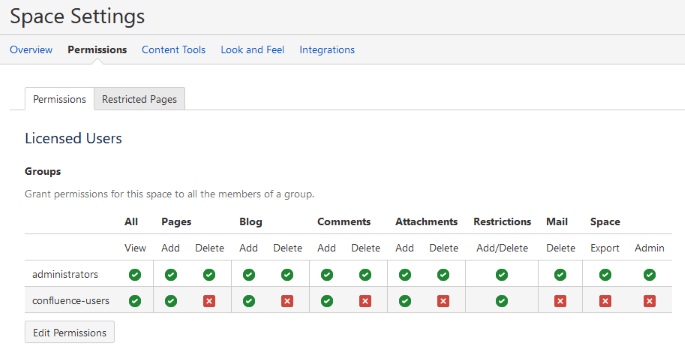 Confluence-Permissions-001.png