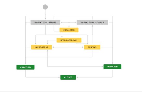 workflow.JPG
