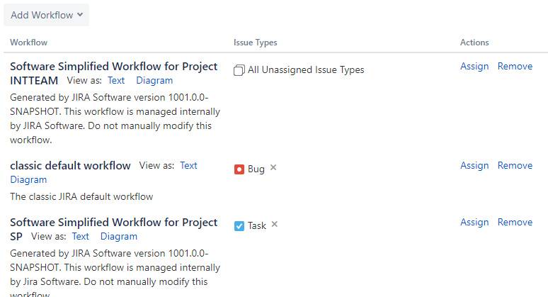 WorkflowScheme.png