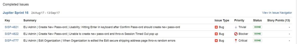 Items shown under wrong sprint in release burnwdown.JPG