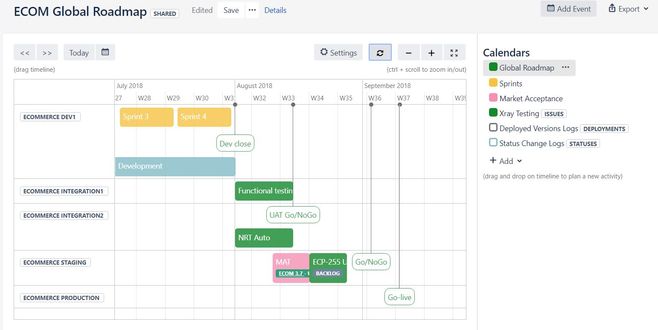 ecom_roadmap.jpg