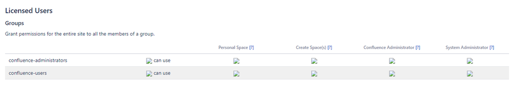 Confluence missing icons.PNG