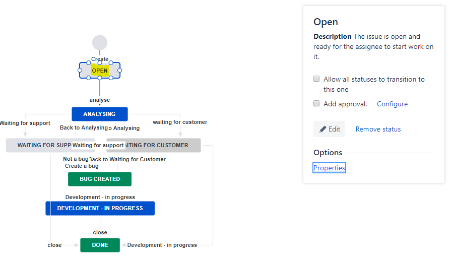 Workflow Incident transition labels.PNG