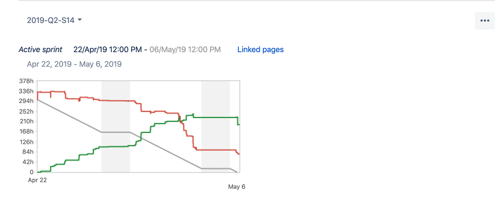 Combined_Scrum_Board_-_Agile_Board_-_Jira-3.png