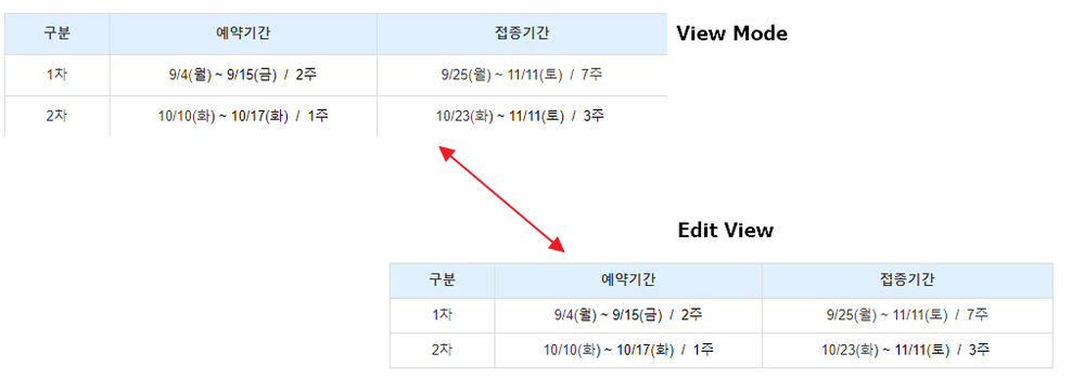 edit_view_diff.png