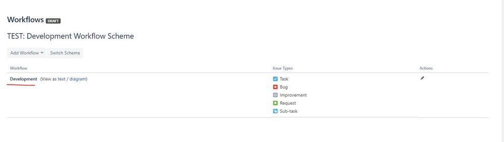 workflows_ development has been replaced 4.JPG