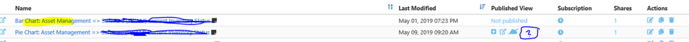AIO Report.PNG