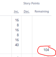 burndown_1.PNG