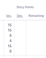 burndown_2.PNG
