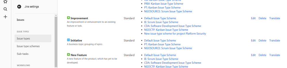 Initiative defined as standard issue type2.png