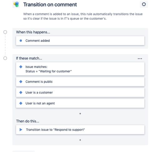transition on comment.jpg