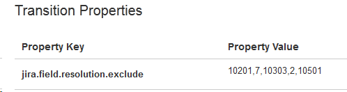 JIRAexclude.png