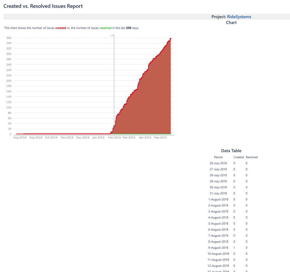 Jira 2.PNG