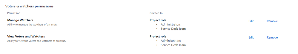 2019-05-22 17_18_03-Edit Permissions - Jira Service Desk.png