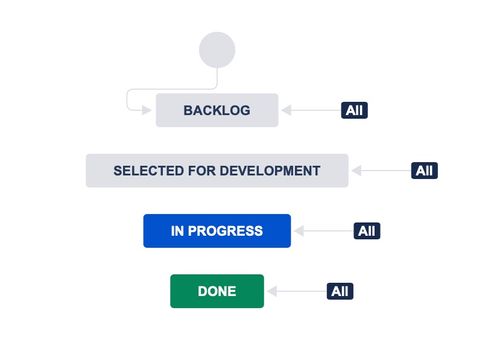 kanban.jpg