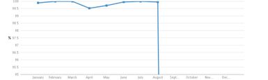 Graph 2.jpg
