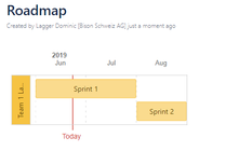 Roadmap.png