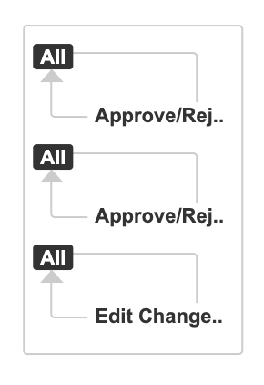 Screenshot 2019-06-10 at 15.28.45.png