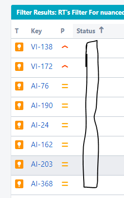 dashboardstatus.PNG