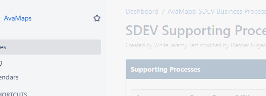 2019-06-14 11_05_43-SDEV Supporting Processes - AvaMaps - Avaloq Confluence UAT.png