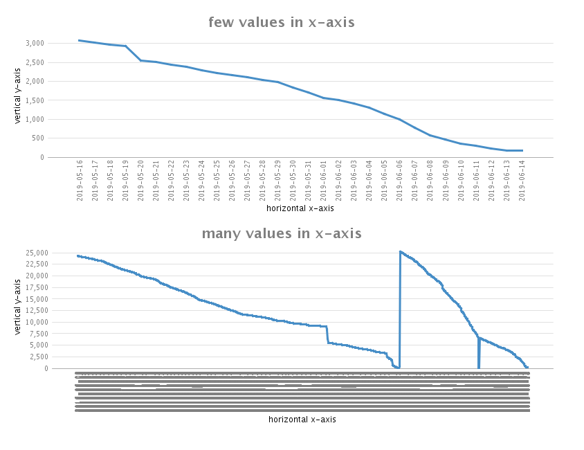 Confluence_timeseries.PNG