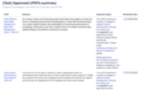 Page properties report table.jpg
