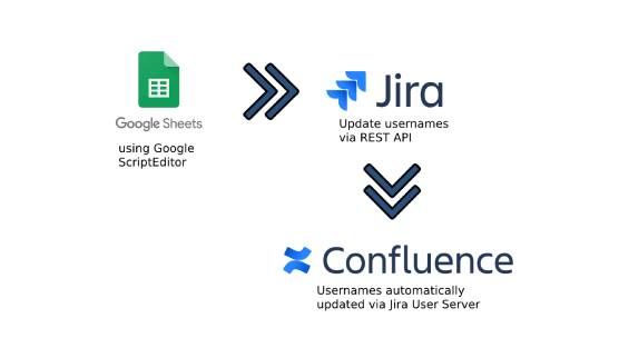 api (1).jpg