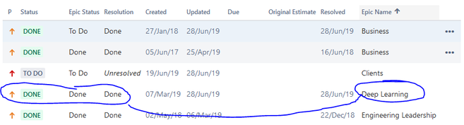 epics-status.png