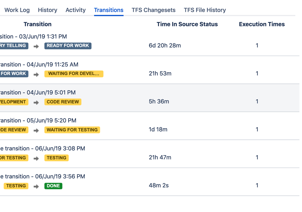 Screen Shot 2019-07-02 at 6.46.00 am.png