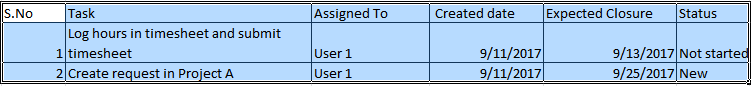 Report_Worksheet.PNG