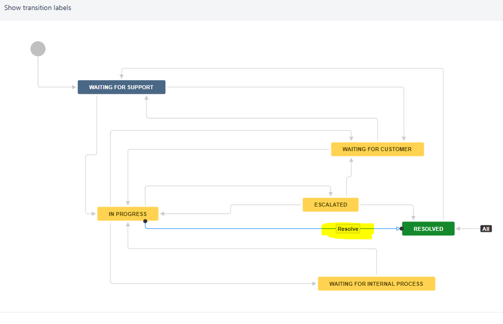 workflow.PNG