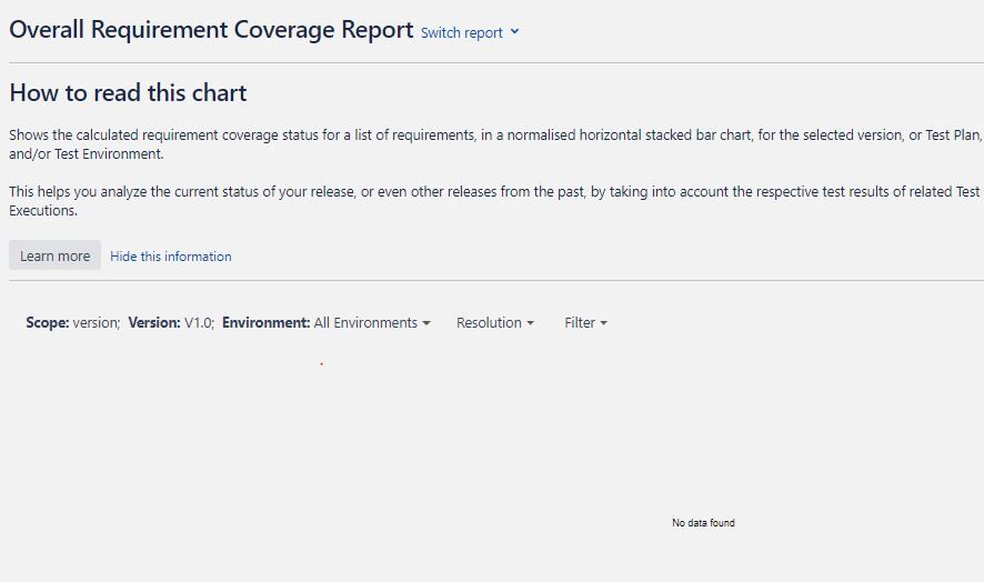 RequirementCoverage.JPG