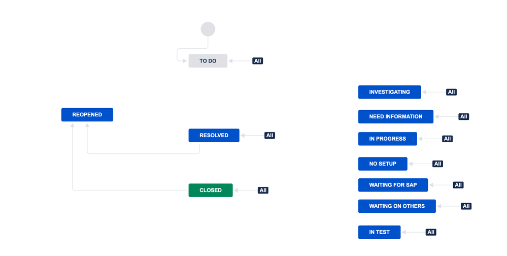Screen Shot 2019-07-20 at 8.15.19 AM.png