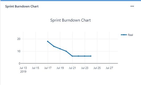 JIRA 2.jpg