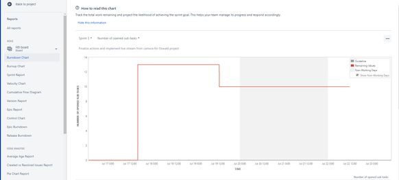 JIRA 4.jpg