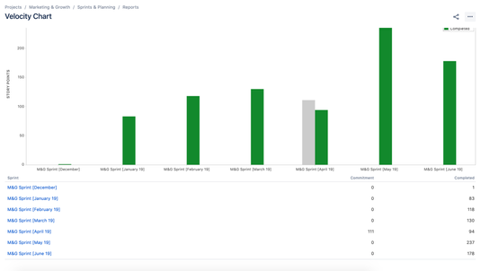 Screenshot 2019-07-23 at 14.17.11.png
