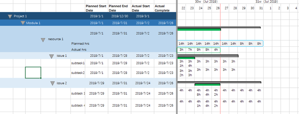 Gantt Chart-example.PNG