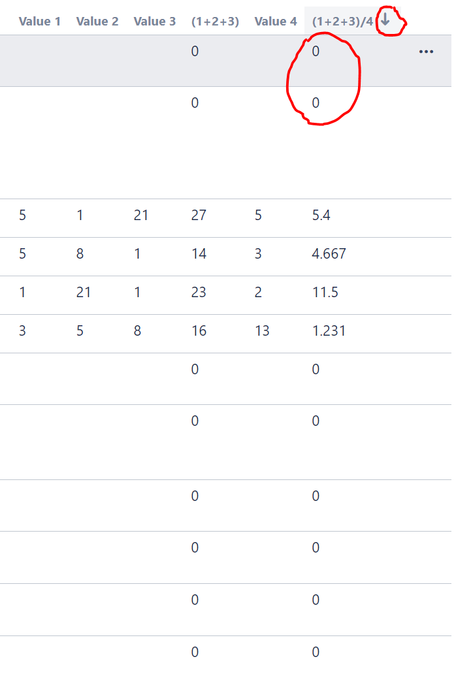 Jira scoring.PNG