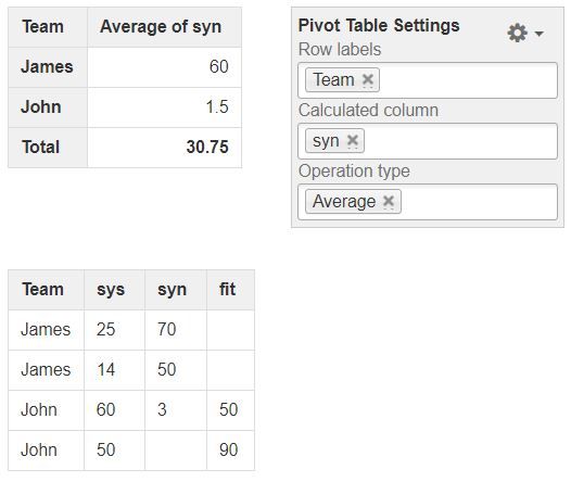 pivot table_blank cells.JPG