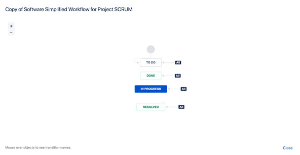 Screen Shot 2019-08-09 at 3.50.08 PM.png