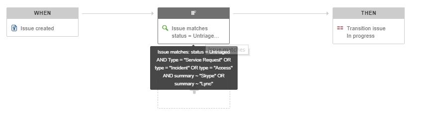 automation rule.PNG