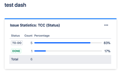 test_dash_-_Jira2.png