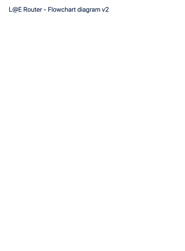 Screenshot 2019-08-20 at 11.45.45.png