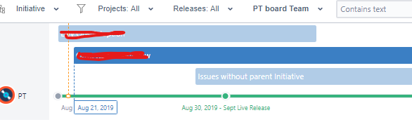portfolio initiative start.png