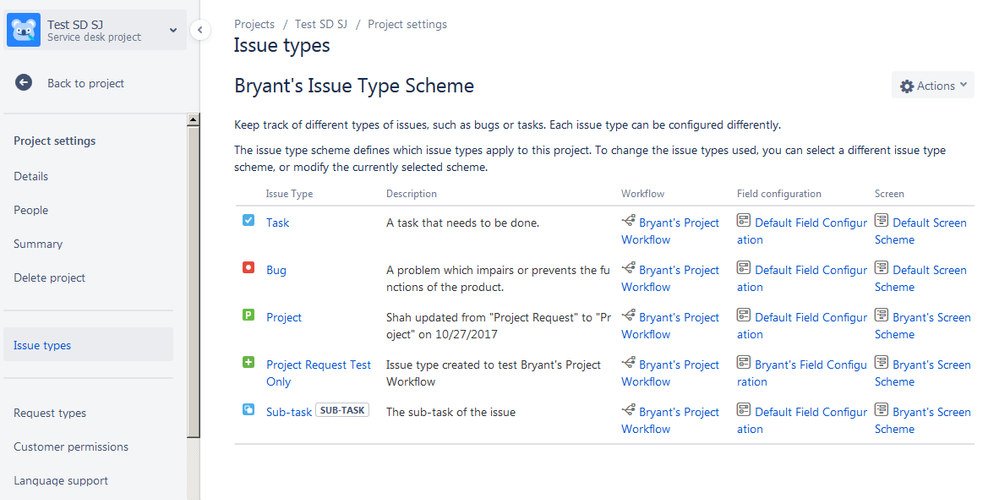 Bryants Issue Type Scheme.PNG