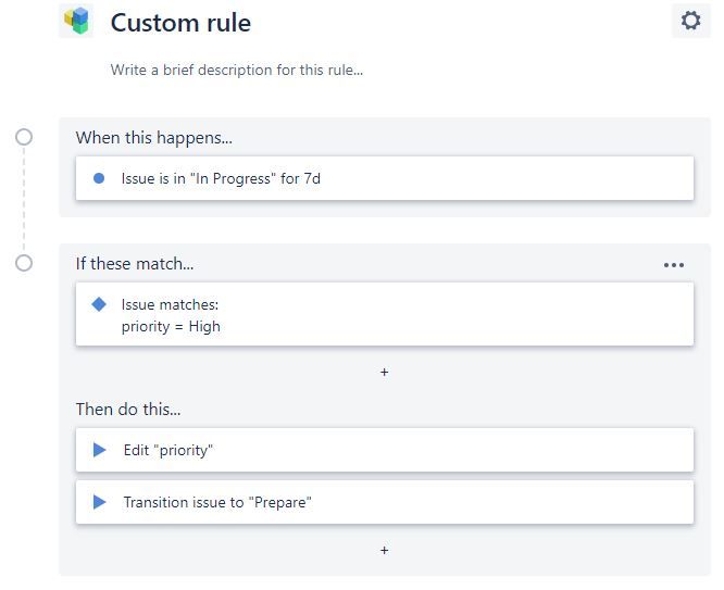 escalateissue.JPG