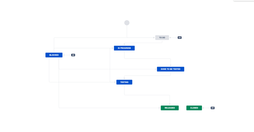 Screen Shot 2019-08-29 at 12.22.15.png